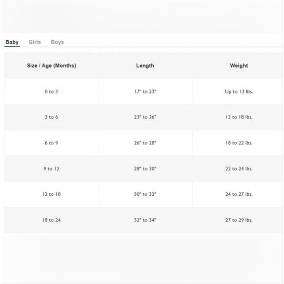 PEEK Baby Boys 18 - 24Mth Marco 2-Piece So Much Love Sweatshirt & Jogger Set $52 - Picture 6 of 8